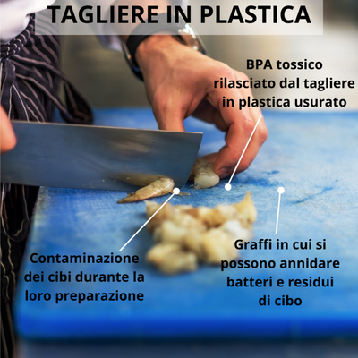 Tagliere 100% in Titanio